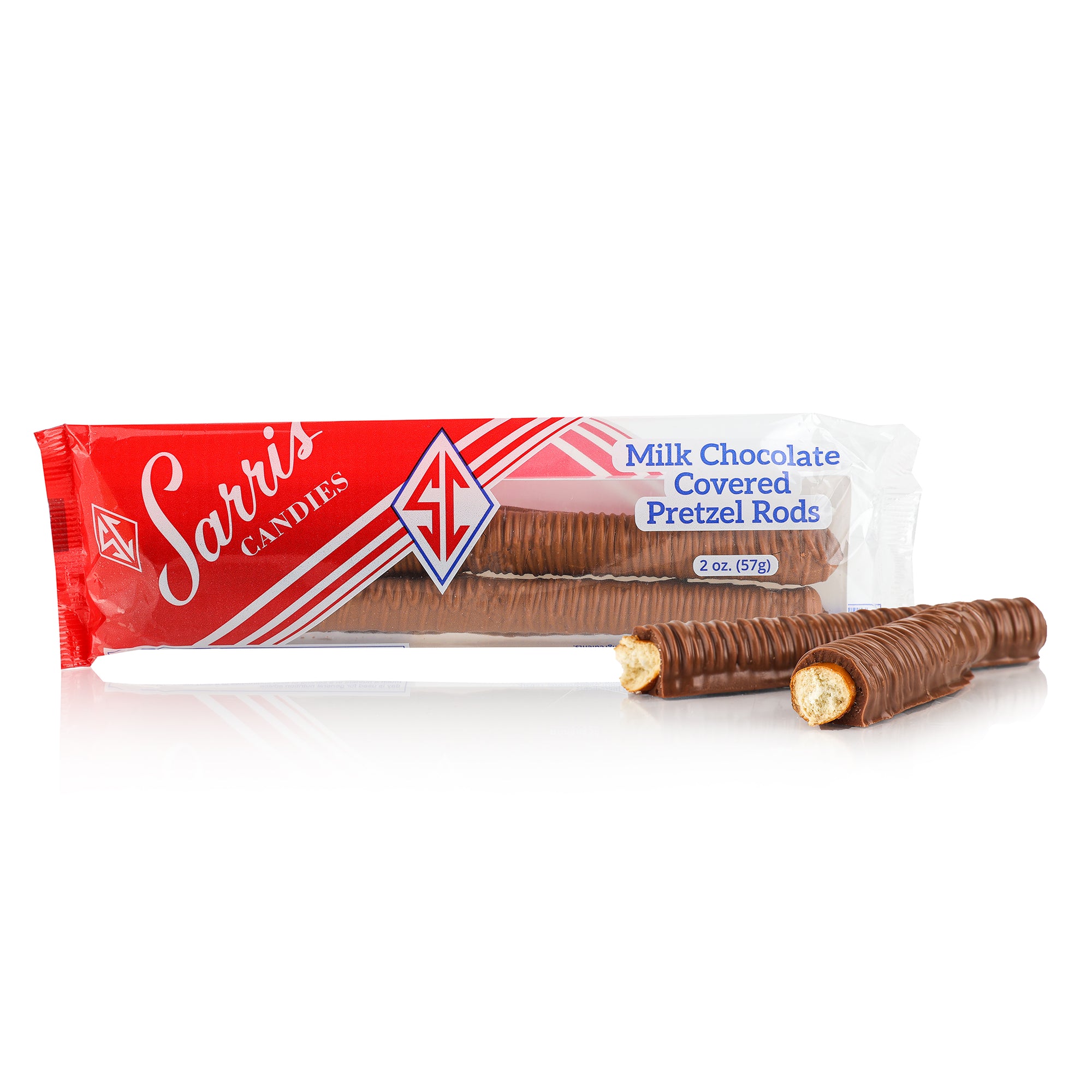Milk Chocolate Covered Pretzel Rods